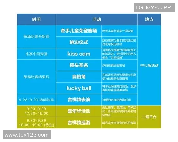 黄蜂对阵雷霆精彩赛事海外直播全方位解析与观赛指南